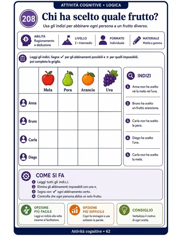 Attività cognitive